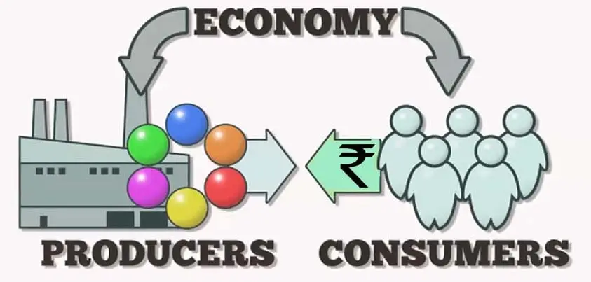 Economy